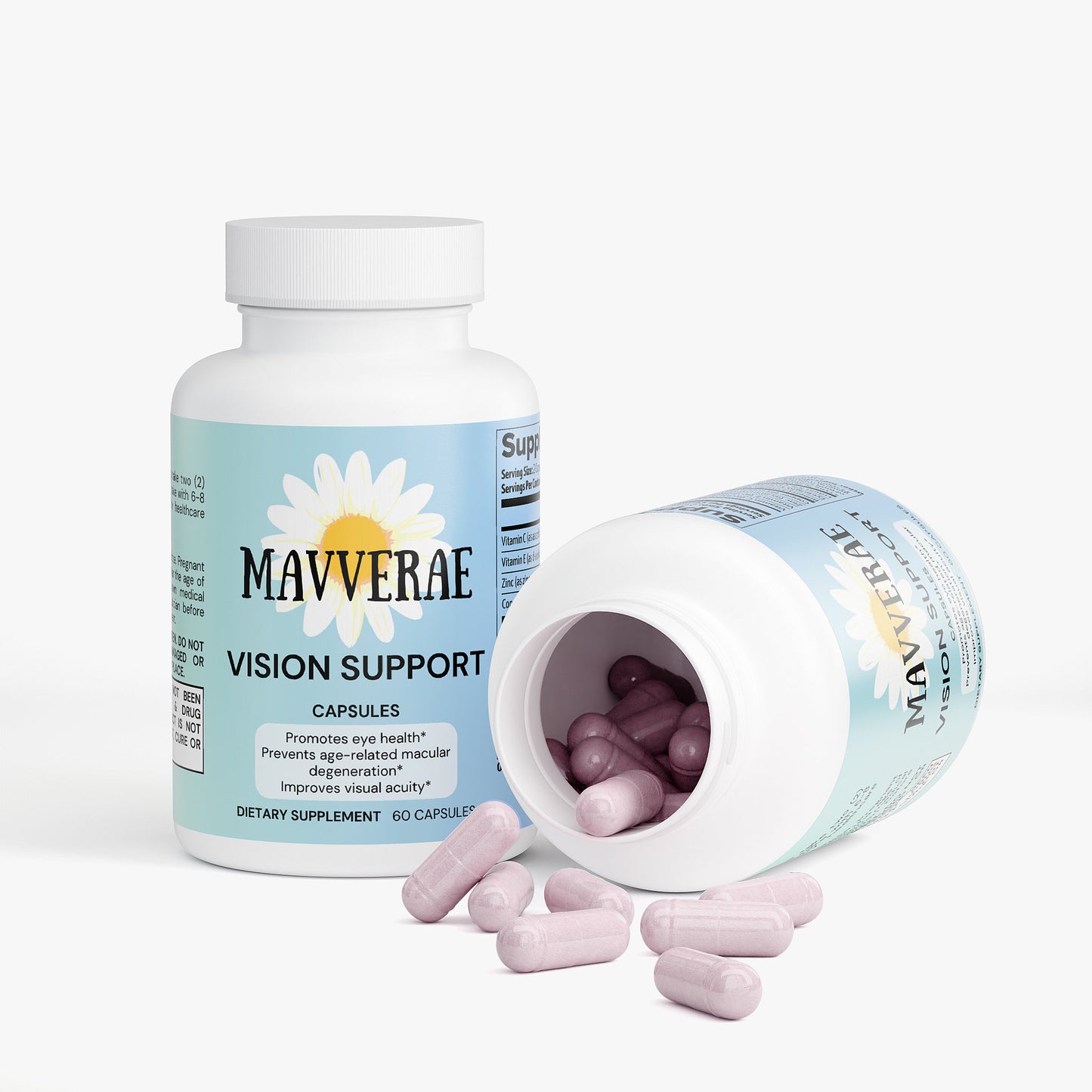 Vision Support